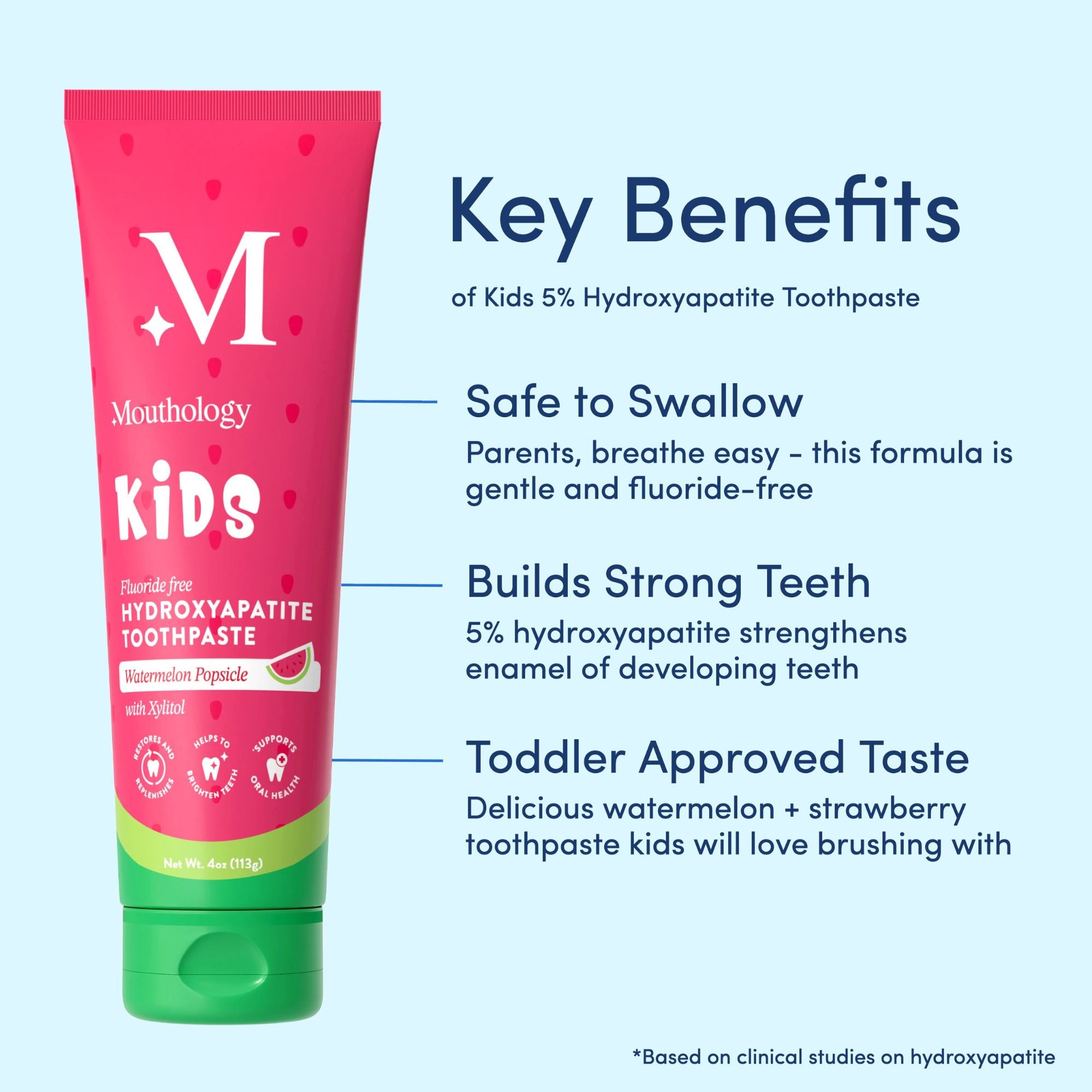 Mouthology 5% Hydroxyapatite Kids Toothpaste for kids – strengthens enamel & protects teeth
(swallow-safe formula)