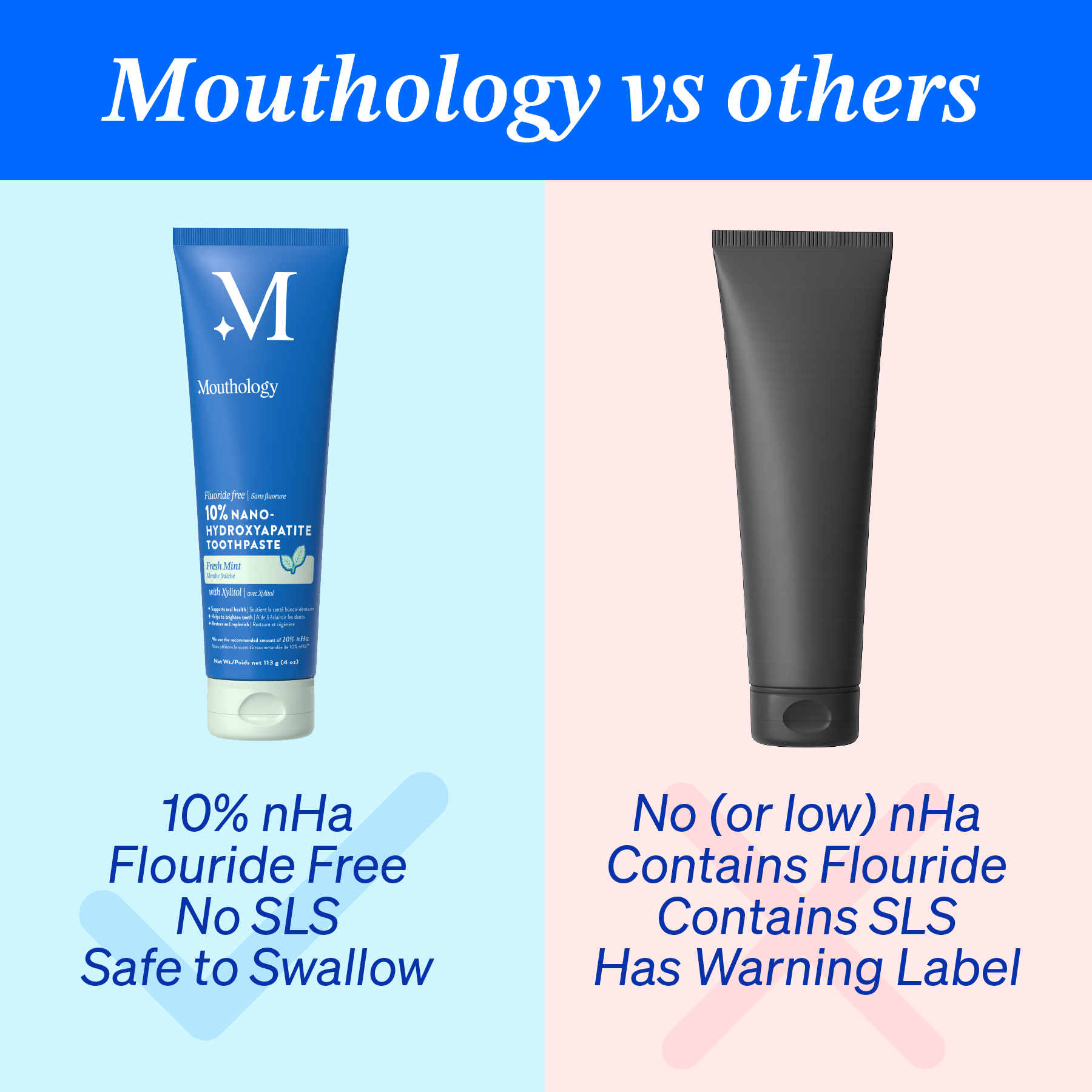 10% Nano-Hydroxyapatite Toothpaste