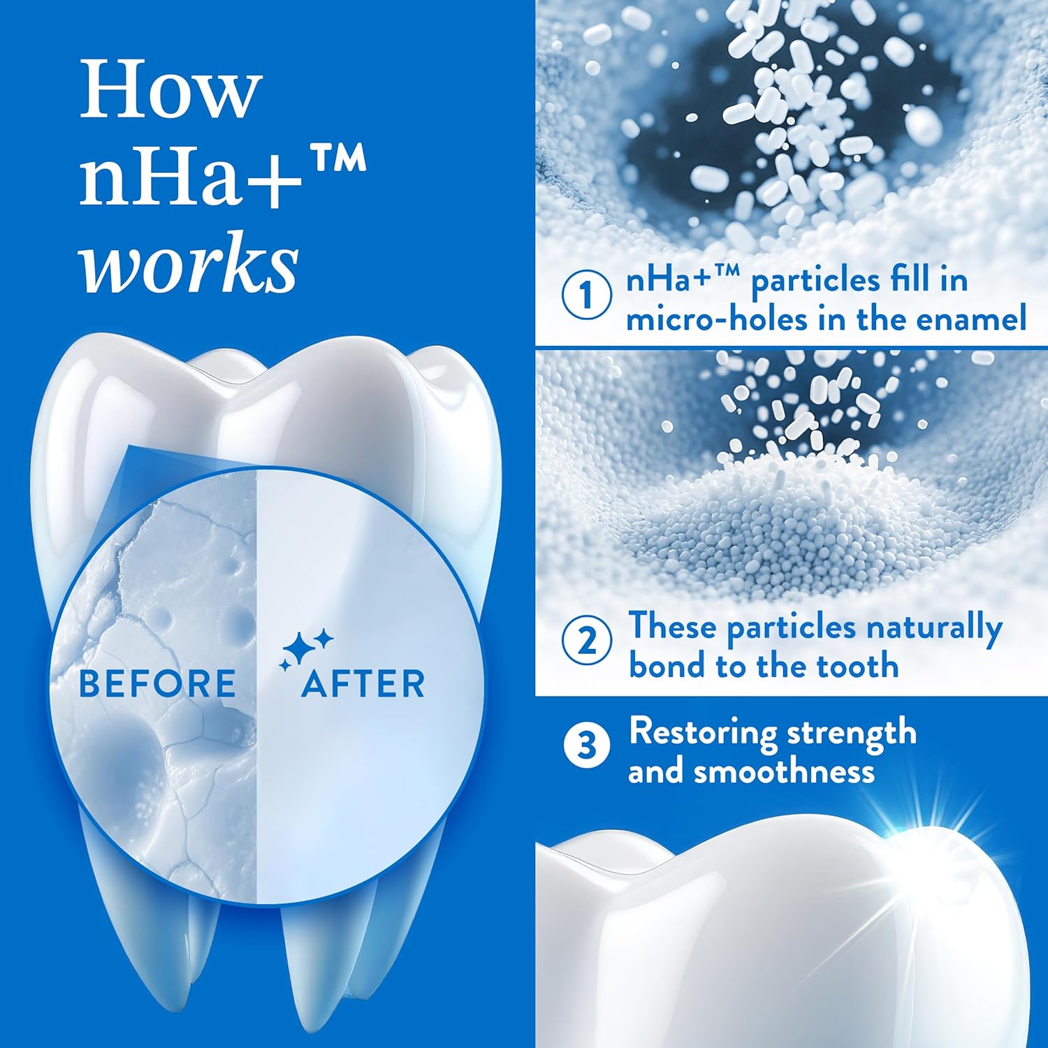 10% Nano Hydroxyapatite Toothpaste by Mouthology