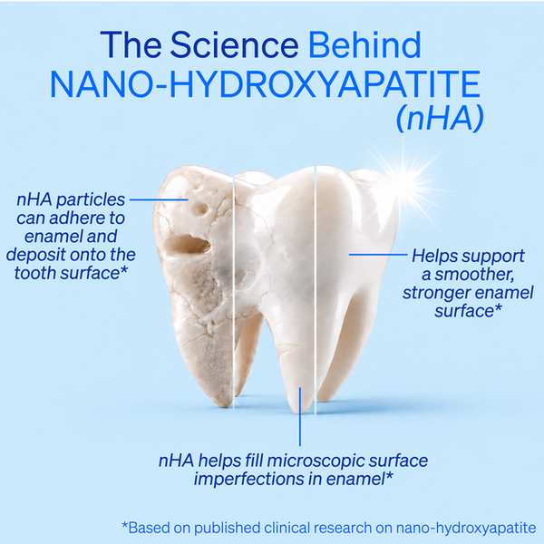 10% Nano-Hydroxyapatite Toothpaste