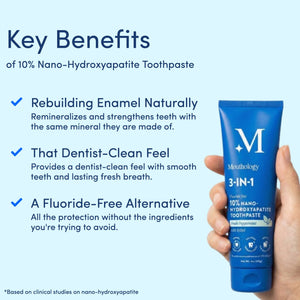 10% Nano-Hydroxyapatite Toothpaste