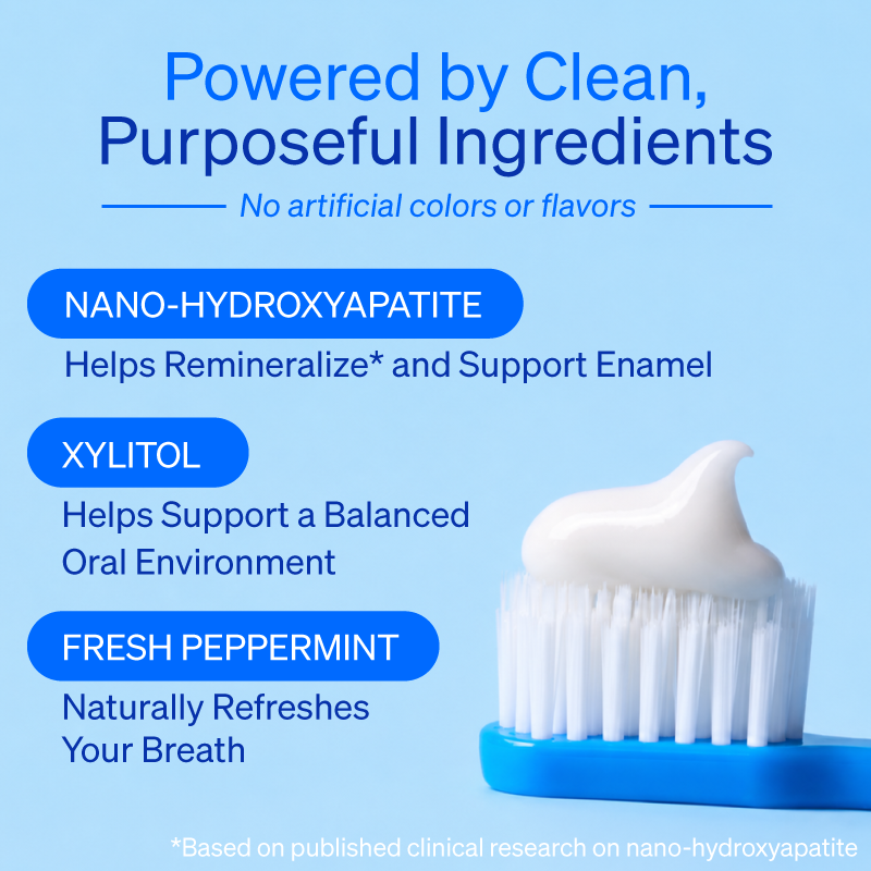 10% Nano-Hydroxyapatite Toothpaste