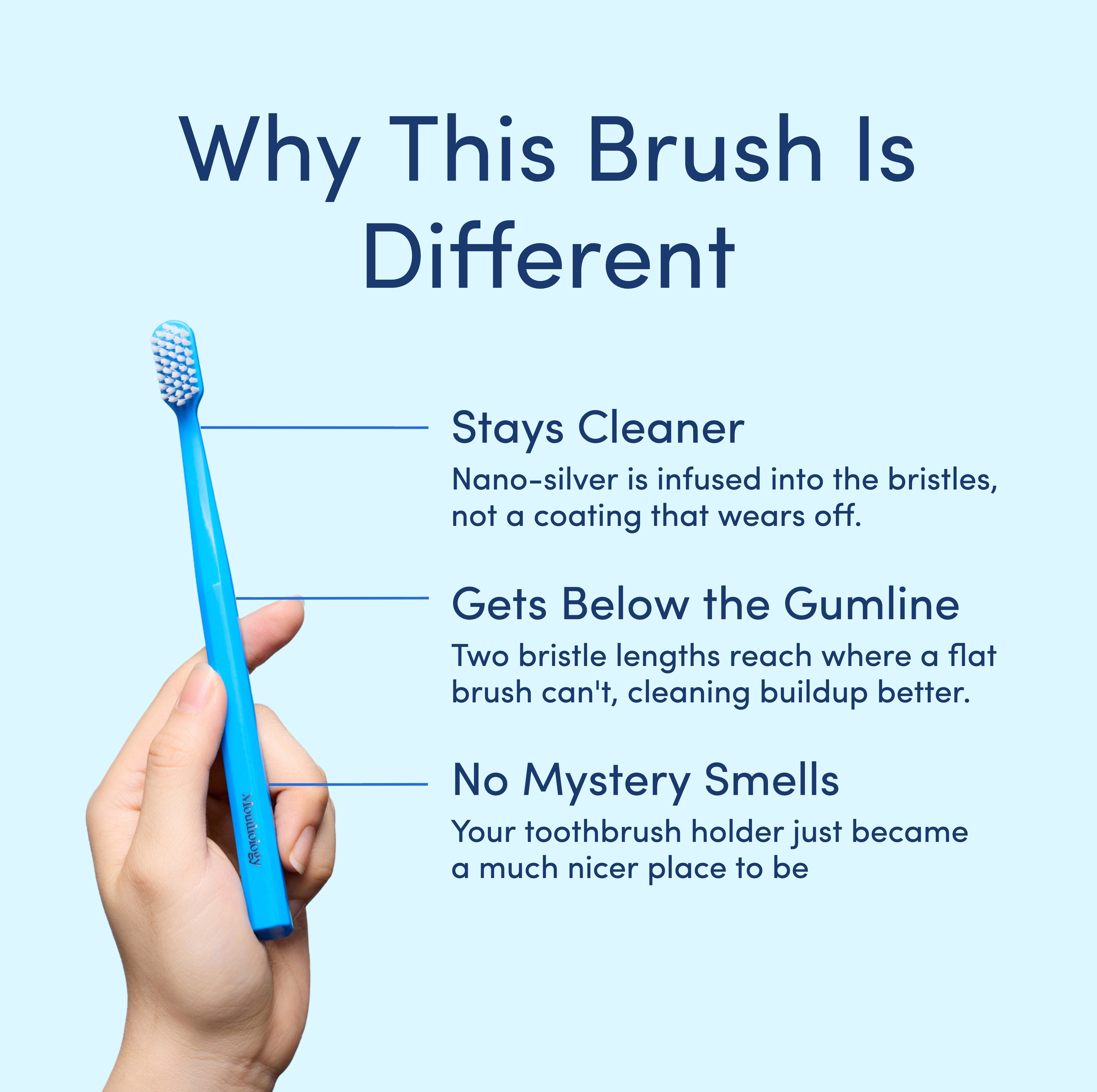 The Complete Mouth Care Routine