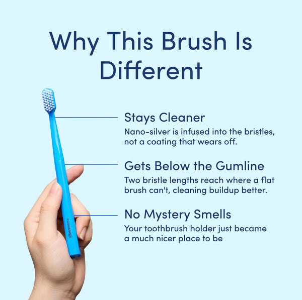 The Complete Mouth Care Routine