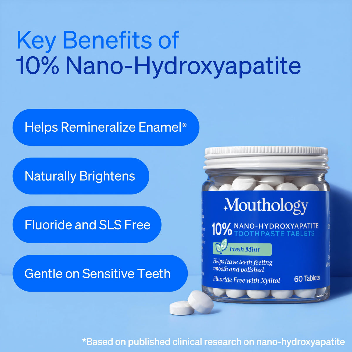 10% Nano-Hydroxyapatite Toothpaste Tablets