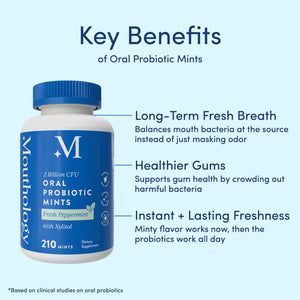 Oral Probiotic Mints