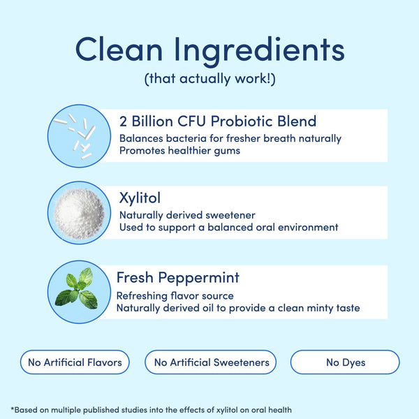 Oral Probiotic Mints