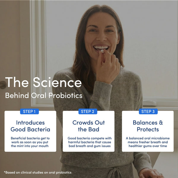 Oral Probiotic Mints