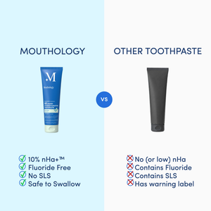 The Complete Mouth Care Routine