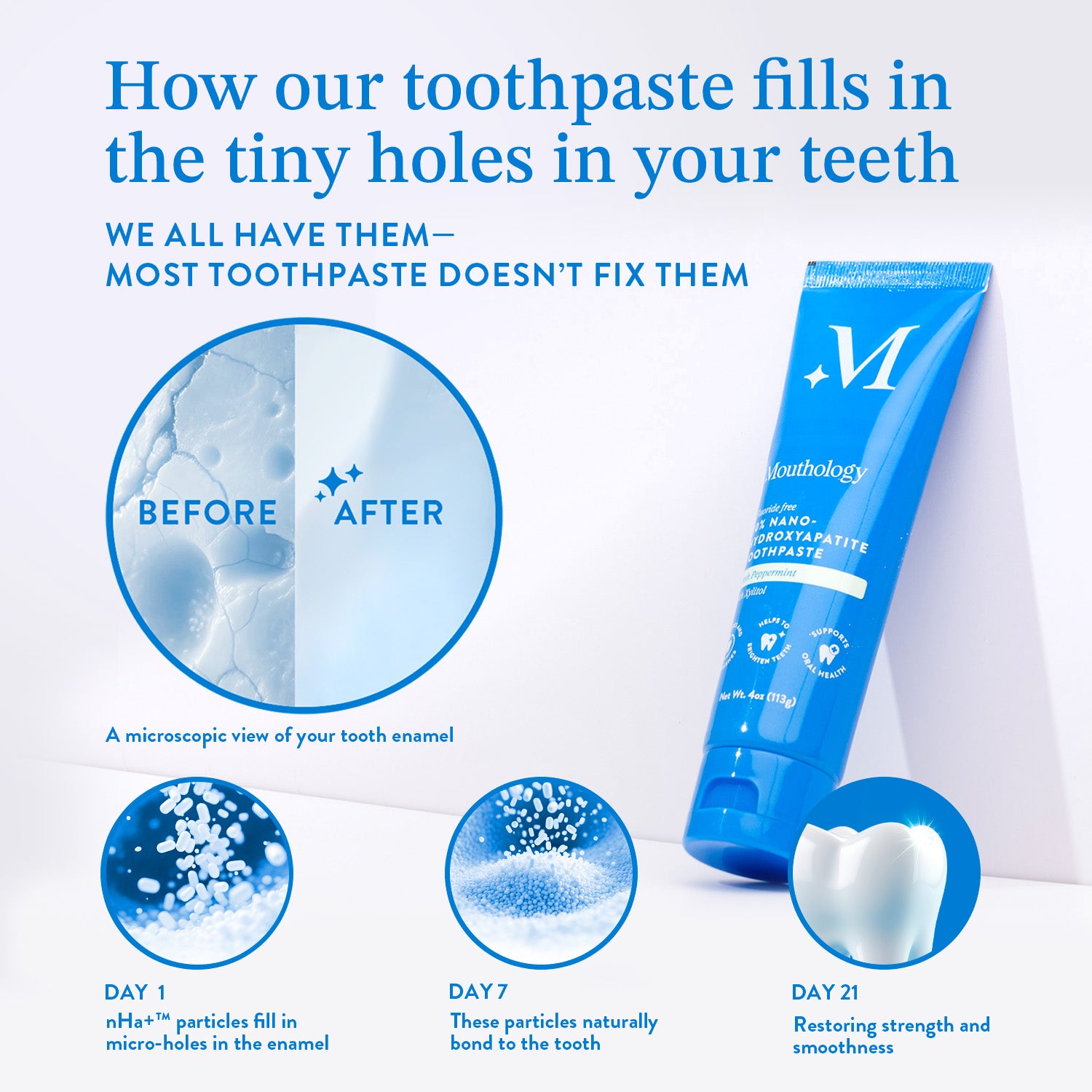 Mouthology Toothpaste
